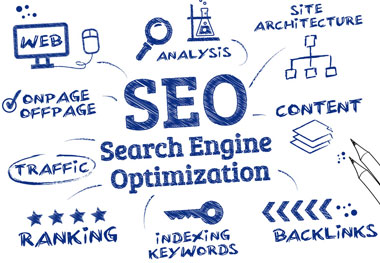 search engine optimization